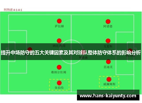 提升中场防守的五大关键因素及其对球队整体防守体系的影响分析