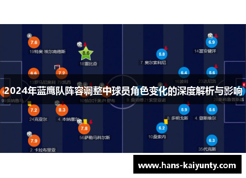 2024年蓝鹰队阵容调整中球员角色变化的深度解析与影响