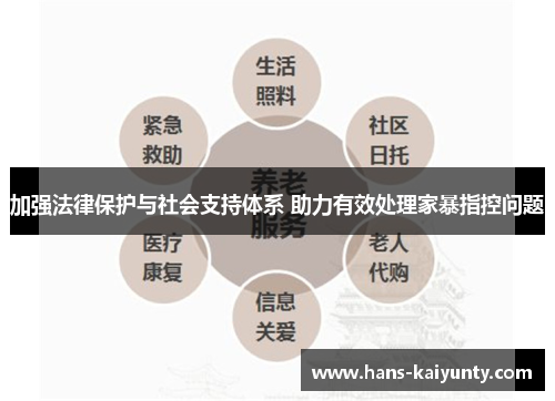 加强法律保护与社会支持体系 助力有效处理家暴指控问题 加强法律保护与社会支持体系 助力有效处理家暴指控问题