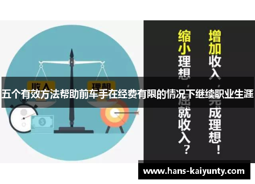 五个有效方法帮助前车手在经费有限的情况下继续职业生涯 五个有效方法帮助前车手在经费有限的情况下继续职业生涯