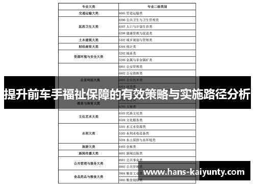 提升前车手福祉保障的有效策略与实施路径分析