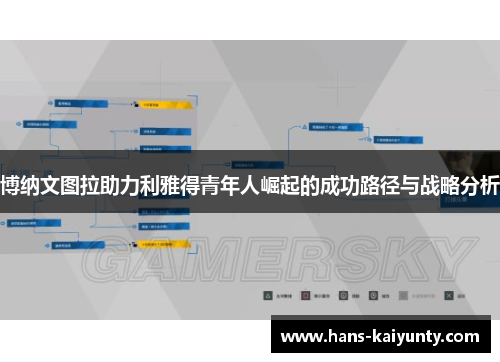 博纳文图拉助力利雅得青年人崛起的成功路径与战略分析 博纳文图拉助力利雅得青年人崛起的成功路径与战略分析