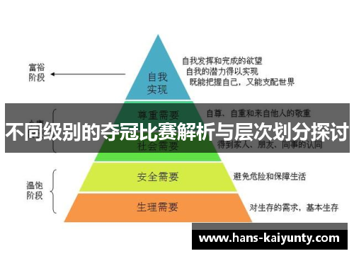 不同级别的夺冠比赛解析与层次划分探讨 不同级别的夺冠比赛解析与层次划分探讨