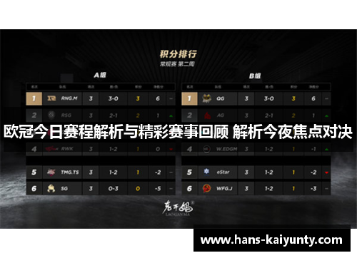 欧冠今日赛程解析与精彩赛事回顾 解析今夜焦点对决 欧冠今日赛程解析与精彩赛事回顾 解析今夜焦点对决