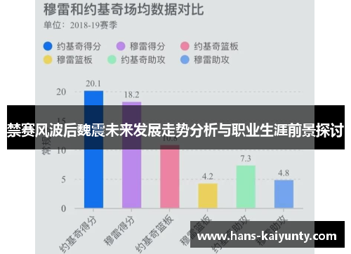 禁赛风波后魏震未来发展走势分析与职业生涯前景探讨 禁赛风波后魏震未来发展走势分析与职业生涯前景探讨