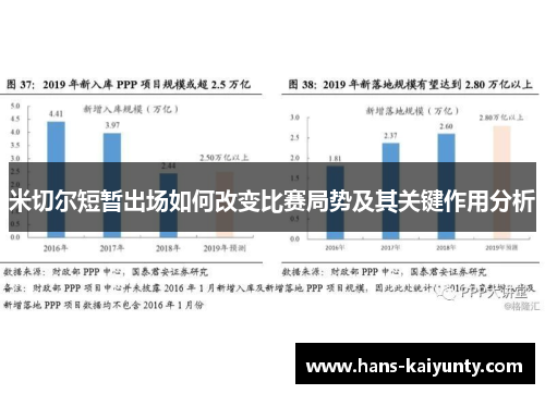 米切尔短暂出场如何改变比赛局势及其关键作用分析 米切尔短暂出场如何改变比赛局势及其关键作用分析