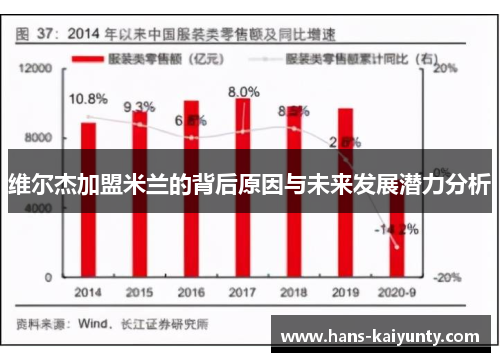 维尔杰加盟米兰的背后原因与未来发展潜力分析