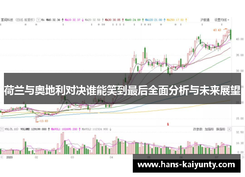 荷兰与奥地利对决谁能笑到最后全面分析与未来展望 荷兰与奥地利对决谁能笑到最后全面分析与未来展望