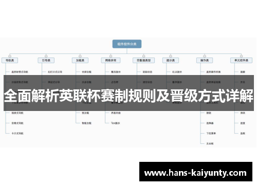 全面解析英联杯赛制规则及晋级方式详解 全面解析英联杯赛制规则及晋级方式详解