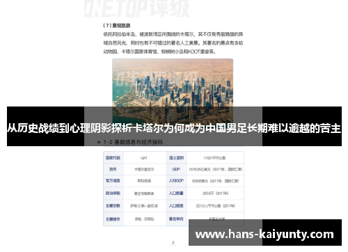 从历史战绩到心理阴影探析卡塔尔为何成为中国男足长期难以逾越的苦主