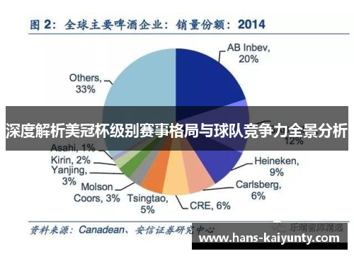 深度解析美冠杯级别赛事格局与球队竞争力全景分析 深度解析美冠杯级别赛事格局与球队竞争力全景分析