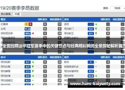全面回顾法甲冠军赛季中的关键节点与经典精彩瞬间全景探秘解析篇 全面回顾法甲冠军赛季中的关键节点与经典精彩瞬间全景探秘解析篇