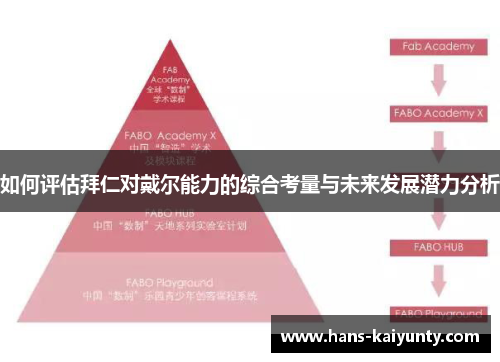如何评估拜仁对戴尔能力的综合考量与未来发展潜力分析