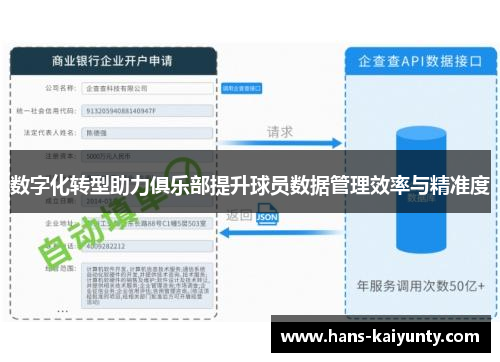 数字化转型助力俱乐部提升球员数据管理效率与精准度 数字化转型助力俱乐部提升球员数据管理效率与精准度