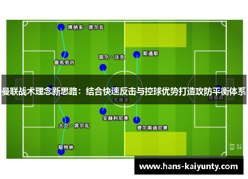 曼联战术理念新思路:结合快速反击与控球优势打造攻防平衡体系 曼联战术理念新思路:结合快速反击与控球优势打造攻防平衡体系