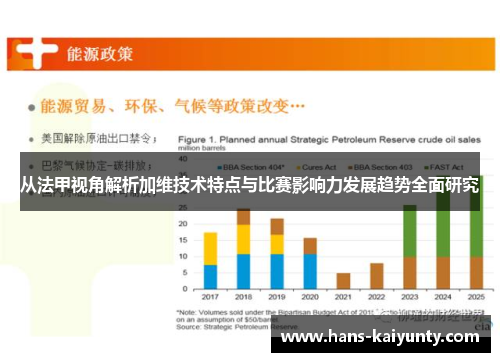 从法甲视角解析加维技术特点与比赛影响力发展趋势全面研究 从法甲视角解析加维技术特点与比赛影响力发展趋势全面研究