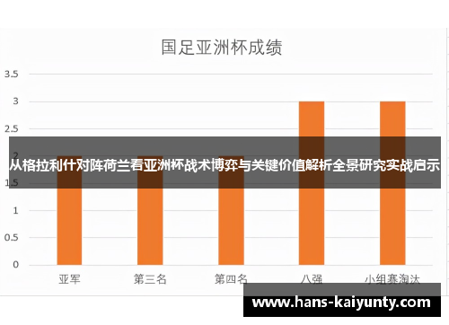 从格拉利什对阵荷兰看亚洲杯战术博弈与关键价值解析全景研究实战启示 从格拉利什对阵荷兰看亚洲杯战术博弈与关键价值解析全景研究实战启示