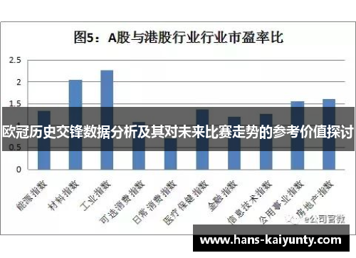 欧冠历史交锋数据分析及其对未来比赛走势的参考价值探讨 欧冠历史交锋数据分析及其对未来比赛走势的参考价值探讨
