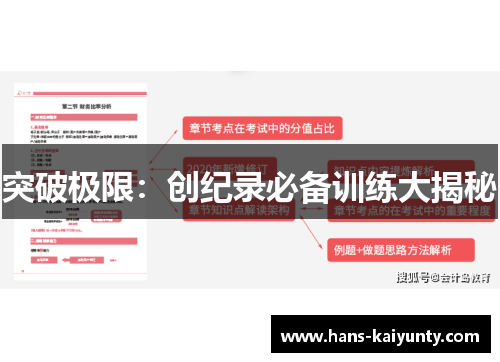 突破极限：创纪录必备训练大揭秘